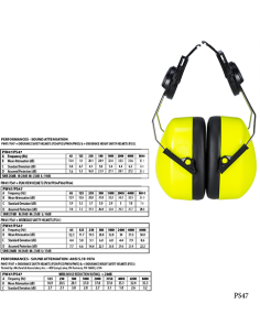 Protector auditivo...